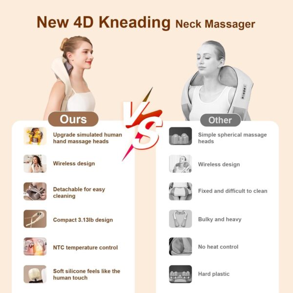 Sellastic Neck Massager for Cervical Pain Relief / Electric Deep Tissue Shiatsu with Infrared Heat Therapy 5D Kneading Massage Machine for Full Body Relax,Neck,Muscles,Back,Shoulder,Legs - 6 Month Warranty - Image 2