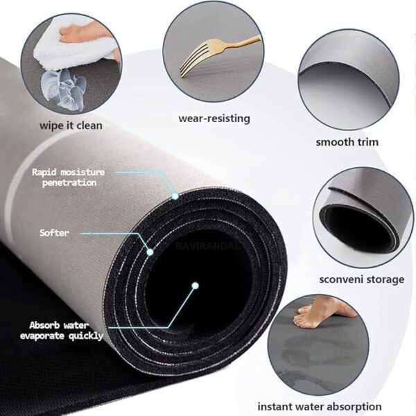 Figment 2 Pcs Kitchen Mats - Waterproof Memory Foam Standing Desk Floor Mat Non Slip Kitchen Rugs, Comfort Runner Rug Floor Mat Carpets For Kitchen Home Office, Sink & Laundry(120 * 40 cm, 40 * 60 cm) - Image 7