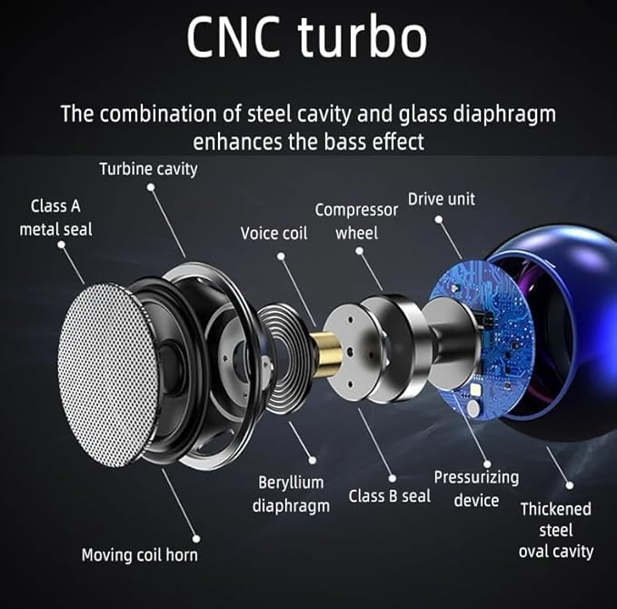 Compatible Ultra Mini Wireless Bluetooth Speaker with Metal Electroplated Round Design | Wireless Power Control, Long Battery Life & Fast Charging Support (Multicolor) - Image 2