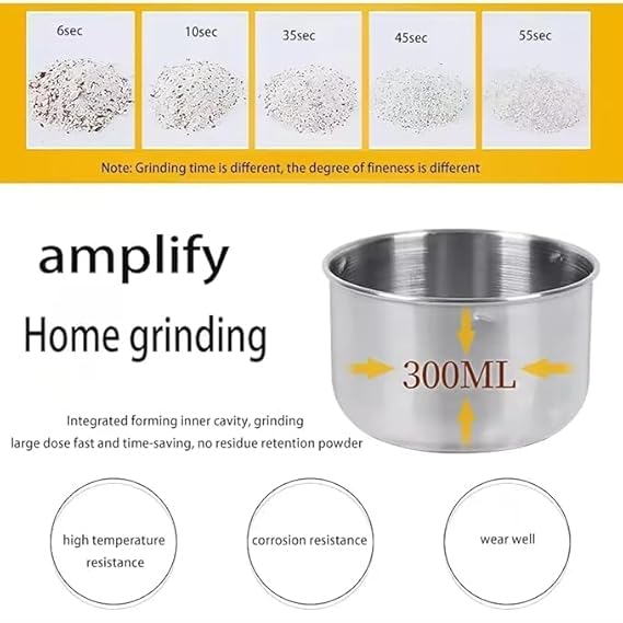 Stainless Steel Mini Electric Grinder β Compact Coffee, Spice, Masala, Nut & Grain Crusher, Portable Mixer Machine for Home Kitchen Use Premium Large PP Material (PK-1) - Image 5