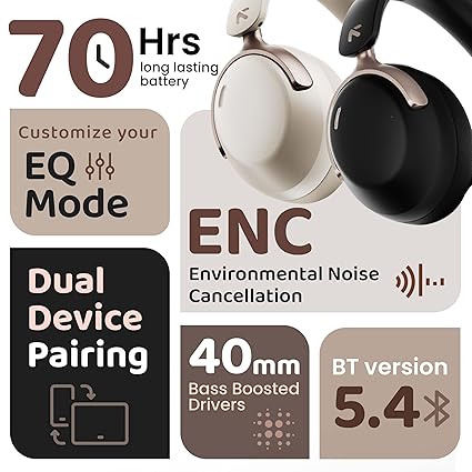 Bluetooth Headphones with 70H Playtime, 40mm Bass Drivers, Zen™ ENC Mic, Type-C Fast Charging, Dual Pairing, AUX, Wireless Headphones (Black) - Image 3